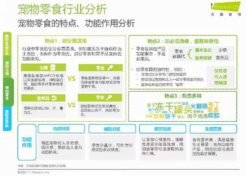 中国宠物食品行业研究报告丨渗透率双增长带动市场规模增长