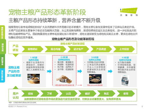 中国宠物食品行业研究报告 艾瑞咨询
