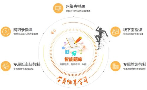 乌鲁木齐健康管理师正规培训班